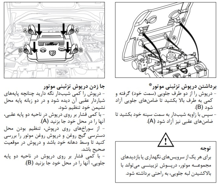 درپوش تزئینی موتور EF7